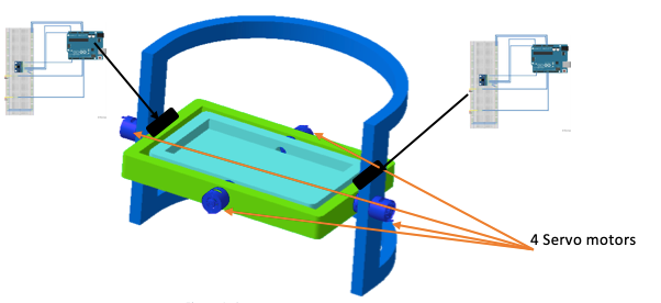 Self-Balancing Robotic Tray